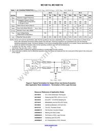 MC10E116FNR2G Datasheet Page 6