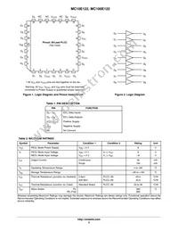 MC10E122FNR2G Datasheet Page 2
