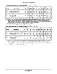 MC10E155FNR2G Datasheet Page 4