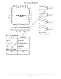 MC10E157FNR2G Datasheet Page 2