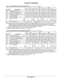 MC10E157FNR2G Datasheet Page 4