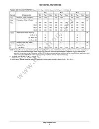 MC10E163FNR2G Datasheet Page 5