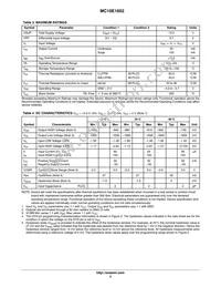 MC10E1652L Datasheet Page 3