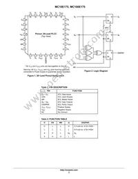 MC10E175FNR2G Datasheet Page 2