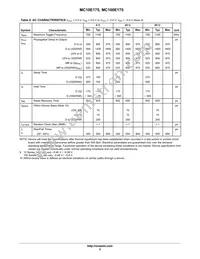 MC10E175FNR2G Datasheet Page 5