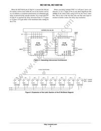MC10E196FNR2G Datasheet Page 8
