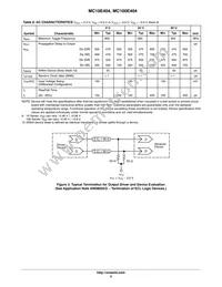 MC10E404FNR2G Datasheet Page 5