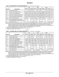 MC10E411FNR2G Datasheet Page 4