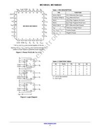 MC10E431FNR2 Datasheet Page 2