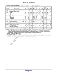 MC10E431FNR2 Datasheet Page 6