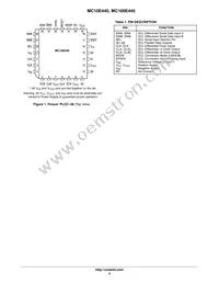 MC10E445FNR2G Datasheet Page 2