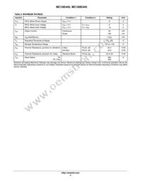 MC10E445FNR2G Datasheet Page 4