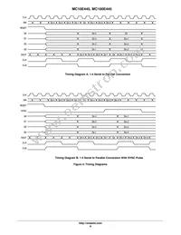 MC10E445FNR2G Datasheet Page 8