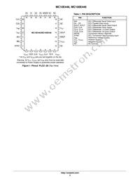 MC10E446FNR2G Datasheet Page 2