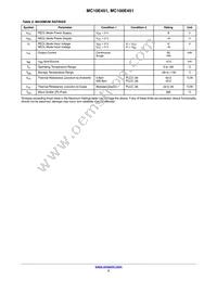 MC10E451FNR2G Datasheet Page 3