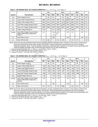 MC10E451FNR2G Datasheet Page 4