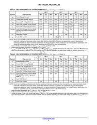 MC10EL05DTR2G Datasheet Page 3