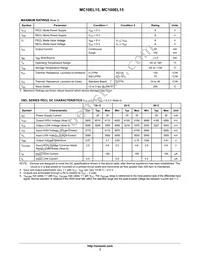 MC10EL15DG Datasheet Page 3