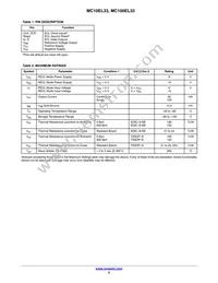 MC10EL33DTR2G Datasheet Page 2