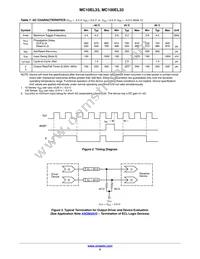 MC10EL33DTR2G Datasheet Page 5