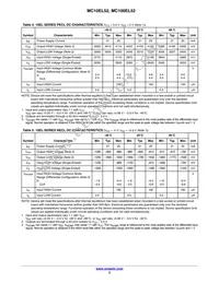 MC10EL52DTR2G Datasheet Page 3
