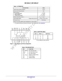 MC10EL57DR2 Datasheet Page 2