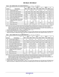 MC10EL57DR2 Datasheet Page 4