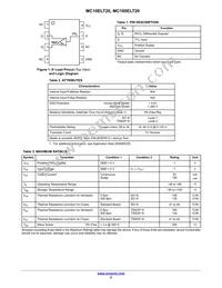MC10ELT20DTR2G Datasheet Page 2