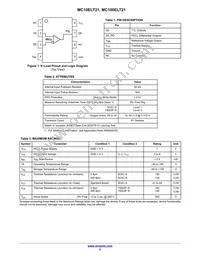 MC10ELT21DTR2G Datasheet Page 2