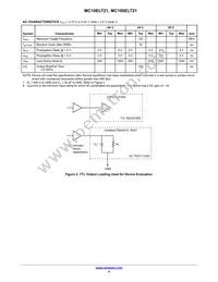 MC10ELT21DTR2G Datasheet Page 4