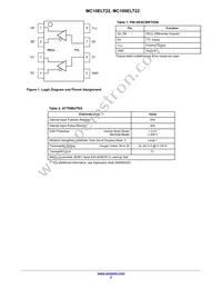 MC10ELT22DTR2G Datasheet Page 2