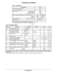 MC10EP016FAR2 Datasheet Page 5