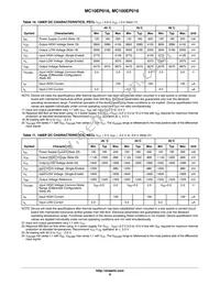 MC10EP016FAR2 Datasheet Page 8