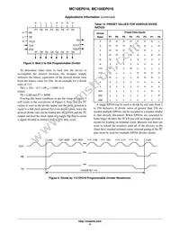 MC10EP016FAR2 Datasheet Page 11