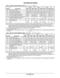 MC10EP08DTR2G Datasheet Page 4
