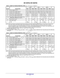 MC10EP08DTR2G Datasheet Page 5