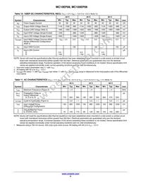 MC10EP08DTR2G Datasheet Page 6