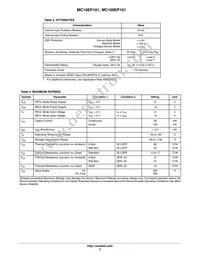MC10EP101MNR4G Datasheet Page 3