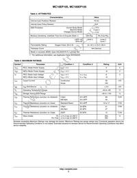MC10EP105MNR4G Datasheet Page 3