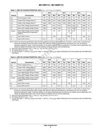 MC10EP131MNR4G Datasheet Page 4