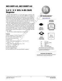 MC10EP142MNR4G Datasheet Cover