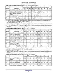 MC10EP142MNR4G Datasheet Page 8