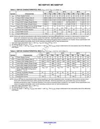 MC10EP16TMNR4G Datasheet Page 4