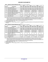 MC10EP16TMNR4G Datasheet Page 5