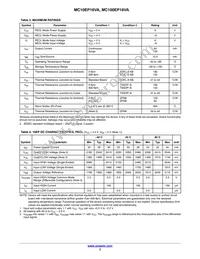 MC10EP16VAMNR4G Datasheet Page 3