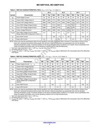 MC10EP16VAMNR4G Datasheet Page 4