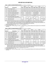 MC10EP16VAMNR4G Datasheet Page 5