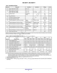 MC10EP17MNTXG Datasheet Page 3