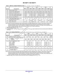 MC10EP17MNTXG Datasheet Page 6