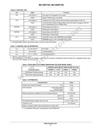 MC10EP195MNR4G Datasheet Page 4
